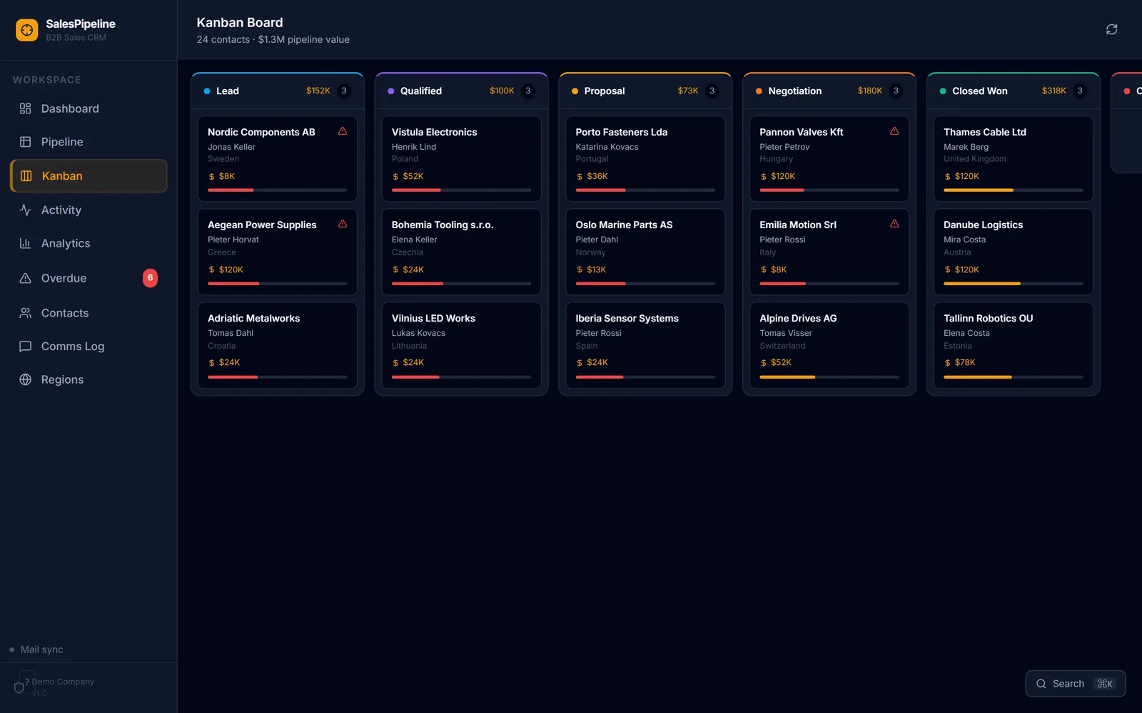 CRM Kanban board grouped by deal stage